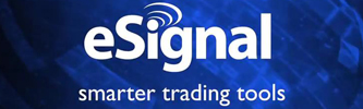 торговая платформа eSignal