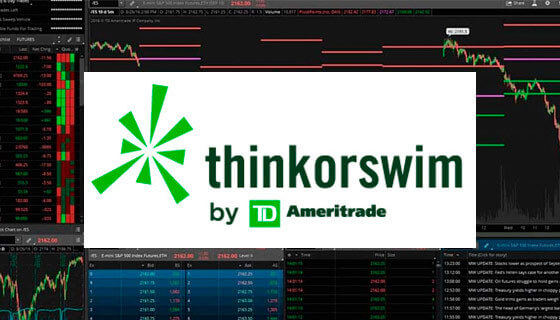 Торговая платформа ThinkOrSwim
